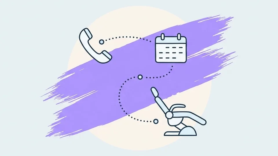 Illustrazione: telefono, calendario e poltrona del dentista collegati da un percorso